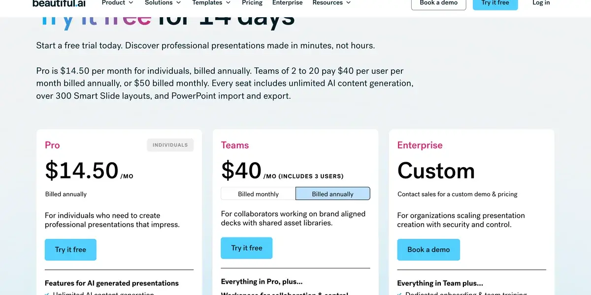 Beautiful.ai pricing page in September 2026 under the heading Try it free for 14 days: Pro for individuals at $14.50 a month billed annually, Teams at $40 a month including 3 users with a monthly or annual toggle, and Enterprise at a custom price with a Book a demo button