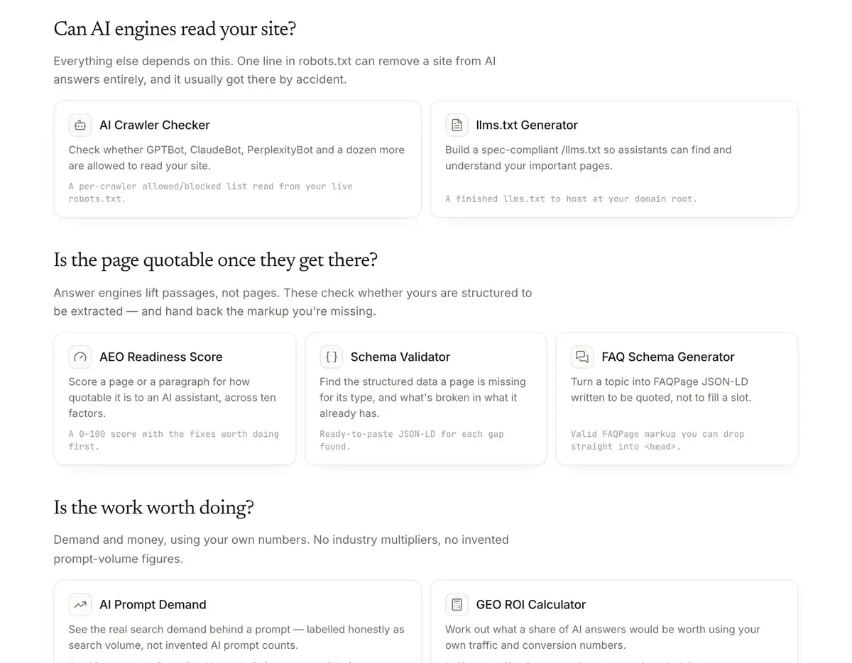 Citelity free tools page in September 2026 with three groups: Can AI engines read your site? with the AI Crawler Checker and llms.txt Generator, Is the page quotable once they get there? with the AEO Readiness Score, Schema Validator and FAQ Schema Generator, and Is the work worth doing? with AI Prompt Demand and the GEO ROI Calculator