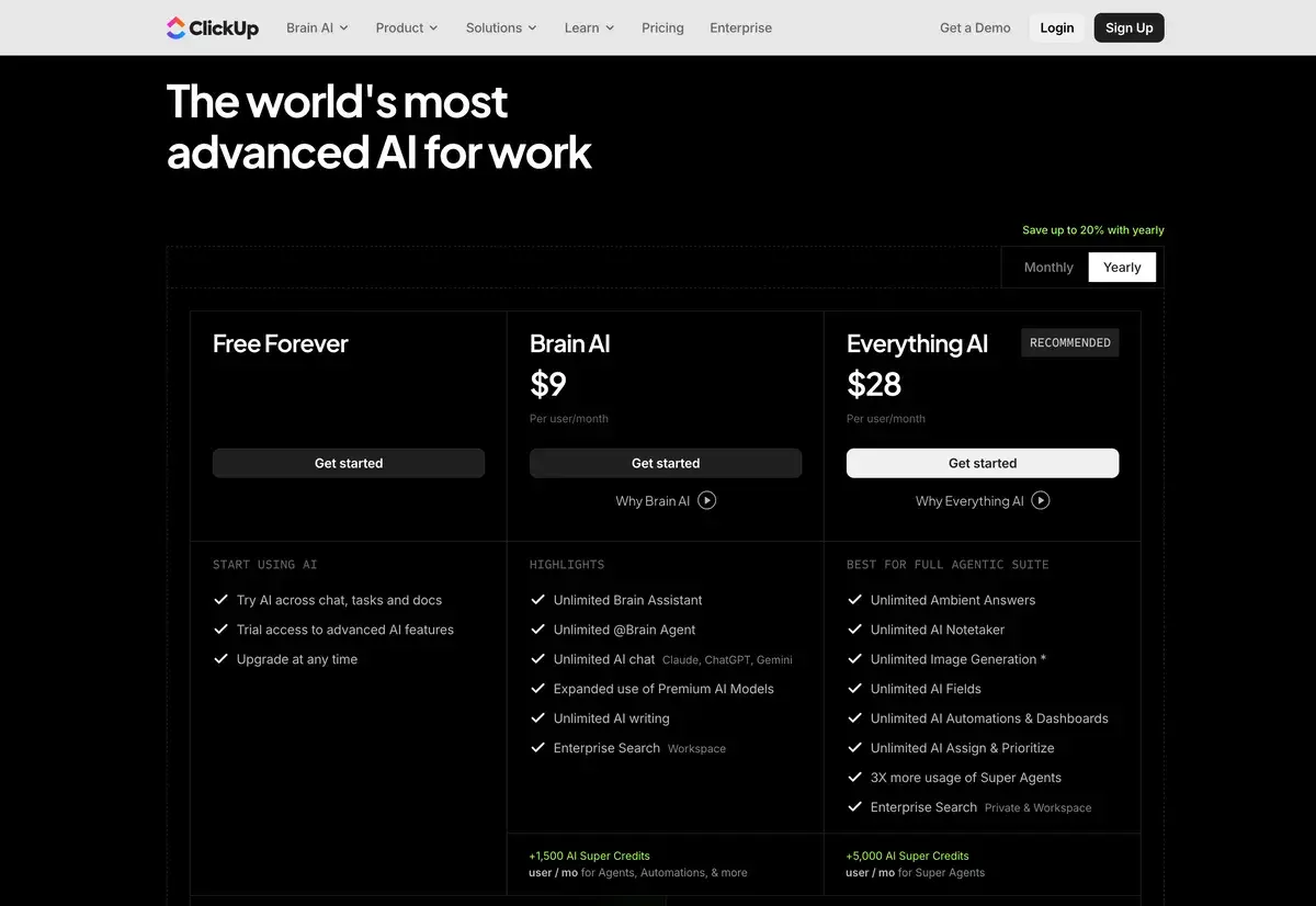 ClickUp pricing page in October 2026 headed The world's most advanced AI for work with yearly billing selected, saving up to 20%: a Free Forever tier with trial access to advanced AI features, Brain AI at 9 dollars per user a month with unlimited Brain Assistant, @Brain Agent, AI chat with Claude, ChatGPT and Gemini, AI writing and enterprise search plus 1,500 AI Super Credits, and Everything AI at 28 dollars with ambient answers, AI notetaker, image generation, AI fields and automations and 5,000 credits