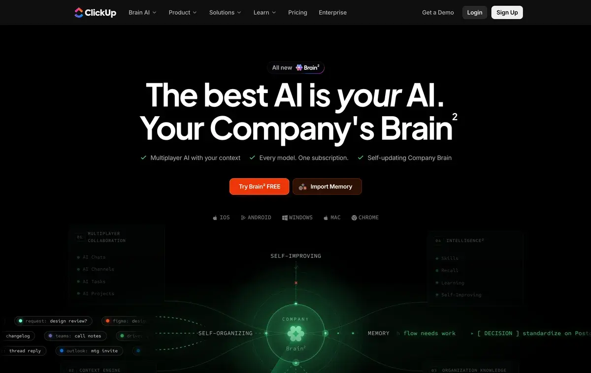 ClickUp Brain page in October 2026 with an All new Brain² badge, the headline The best AI is your AI. Your Company's Brain², checks for multiplayer AI with your context, every model in one subscription and a self-updating company brain, a Try Brain² free button, an Import Memory button, and app links for iOS, Android, Windows, Mac and Chrome