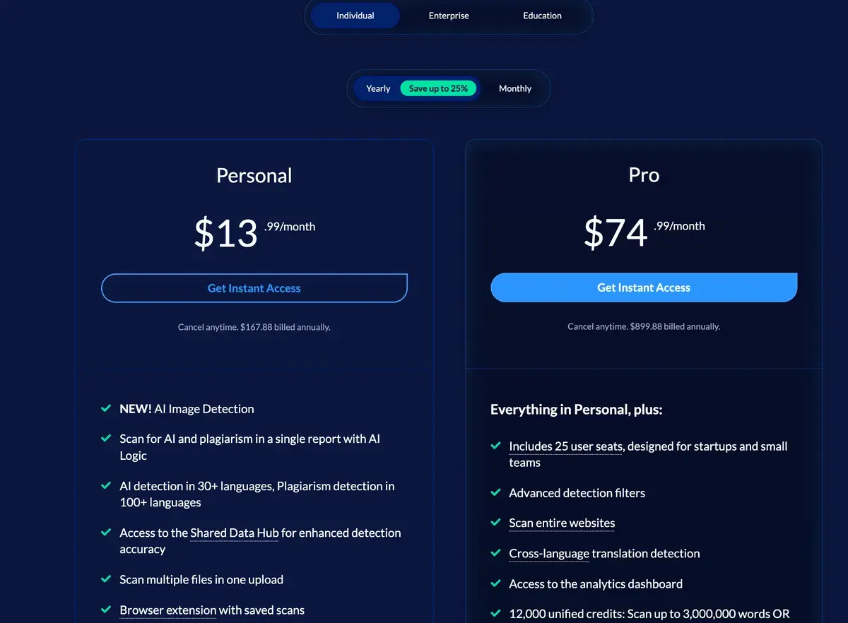 Copyleaks pricing page in October 2026 with the Individual tab and yearly billing selected, saving up to 25%: Personal at 13.99 dollars a month, 167.88 dollars billed annually, with AI image detection, AI and plagiarism scans in one report, AI detection in 30+ languages and plagiarism detection in 100+ languages, Shared Data Hub access and a browser extension, and Pro at 74.99 dollars a month, 899.88 dollars billed annually, with 25 user seats, advanced filters, website scanning and cross-language translation detection