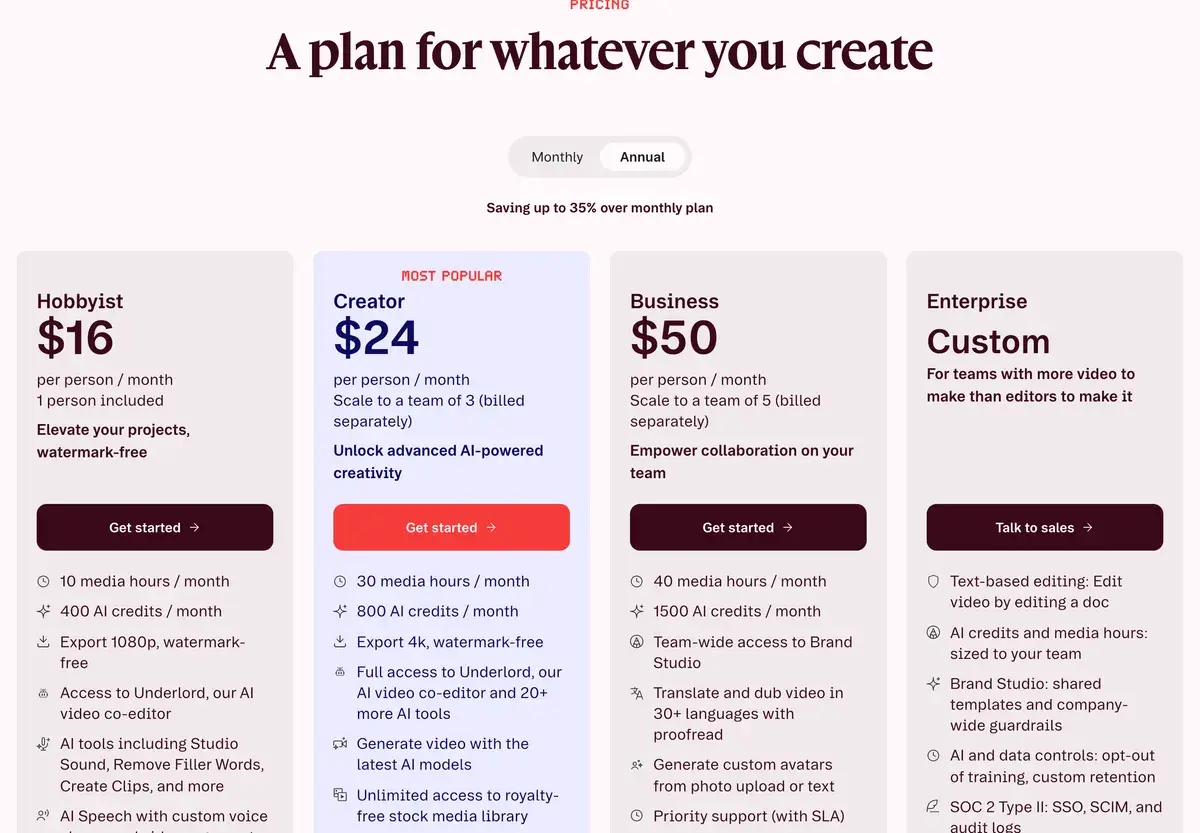 Descript pricing page in September 2026 on annual billing: Hobbyist at $16 per person a month with 10 media hours and 400 AI credits, Creator at $24 with 30 media hours, 800 AI credits and 4K export, Business at $50 with 40 media hours and 1,500 AI credits, and Enterprise with custom pricing