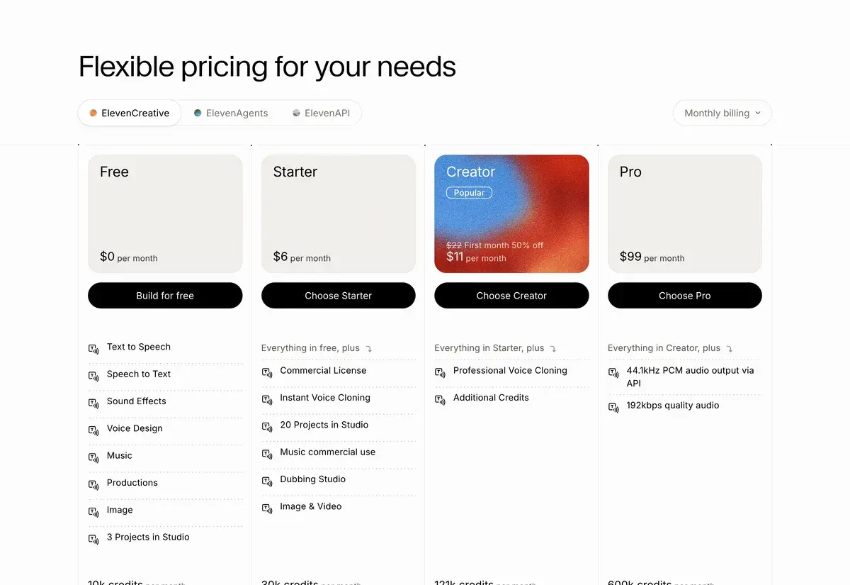 ElevenLabs pricing page in September 2026 with ElevenCreative selected on monthly billing: Free at 0 dollars with 10k credits, Starter at 6 dollars with a commercial license and instant voice cloning and 30k credits, Creator at 22 dollars with the first month at 11 dollars, professional voice cloning and 121k credits, and Pro at 99 dollars with 44.1kHz PCM audio via API and 600k credits