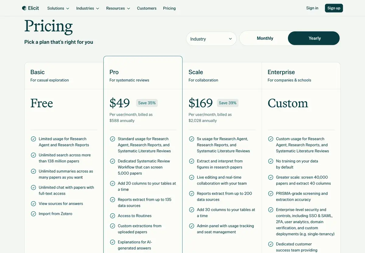 Elicit's industry prices with yearly billing selected, October 2026, showing Basic free for casual exploration, Pro at 49 dollars per user a month billed as 588 dollars a year, Scale at 169 dollars billed as 2,028 dollars a year, and custom Enterprise pricing