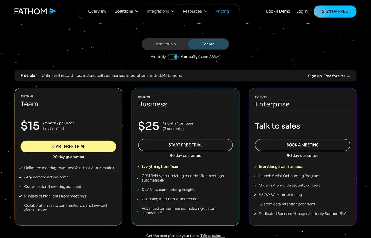 Fathom pricing page in September 2026 with the Teams tab and annual billing selected, noting annual saves 25% or more: a free plan with unlimited recordings and instant call summaries, Team at 15 dollars per user a month with a two-user minimum, Business at 25 dollars per user a month with CRM field sync, deal view and coaching scorecards, and Enterprise by talking to sales, each with a 90-day guarantee