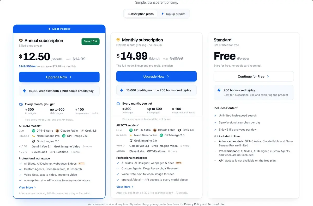 Felo pricing page in October 2026 with three plans: an annual subscription at 12.50 dollars a month instead of 14.99, billed 149.99 dollars a year, a monthly subscription at 14.99 dollars instead of 20.99, both with 15,000 credits a month plus 200 bonus credits a day, about 300 AI images, up to 500 slide pages or about 100 deep research tasks, and the free Standard plan with 200 bonus credits a day, unlimited high-speed search, 5 professional searches and 3 file analyses a day