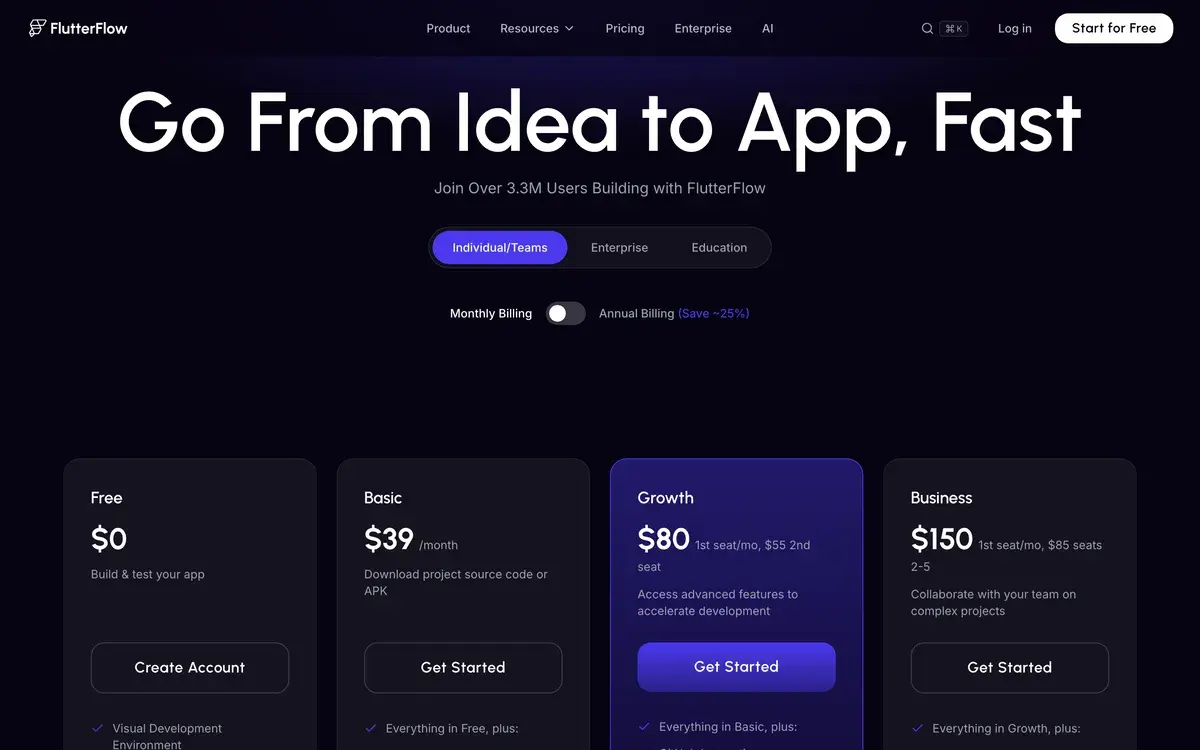 Four FlutterFlow plans on monthly billing in October 2026, under the heading Go From Idea to App, Fast, with Individual/Teams selected: Free at 0 dollars, Basic at 39 dollars a month, Growth at 80 dollars for the first seat and 55 for the second, and Business at 150 dollars for the first seat and 85 for seats two to five