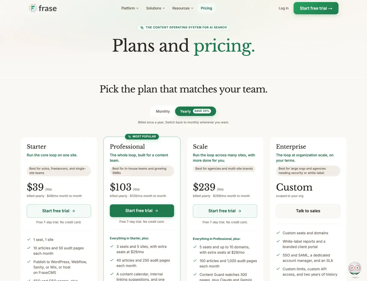 Frase pricing page in October 2026 headed Plans and pricing, with yearly billing selected and a Save 20% label: Starter at $39 a month, $49 month to month, for one seat, one site, 10 articles and 50 audit pages; Professional at $103, $129 month to month, marked most popular, with 3 seats and 5 sites; Scale at $239, $299 month to month, with 5 seats and up to 10 domains; and Enterprise at a custom price with white-label reports and SSO