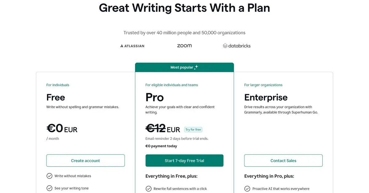 Grammarly plans page in September 2026 shown in euros: Free at 0 per month, Pro at 12 with a Try for free label and a Start 7-day Free Trial button, and Enterprise, available through Superhuman Go, with a Contact Sales button