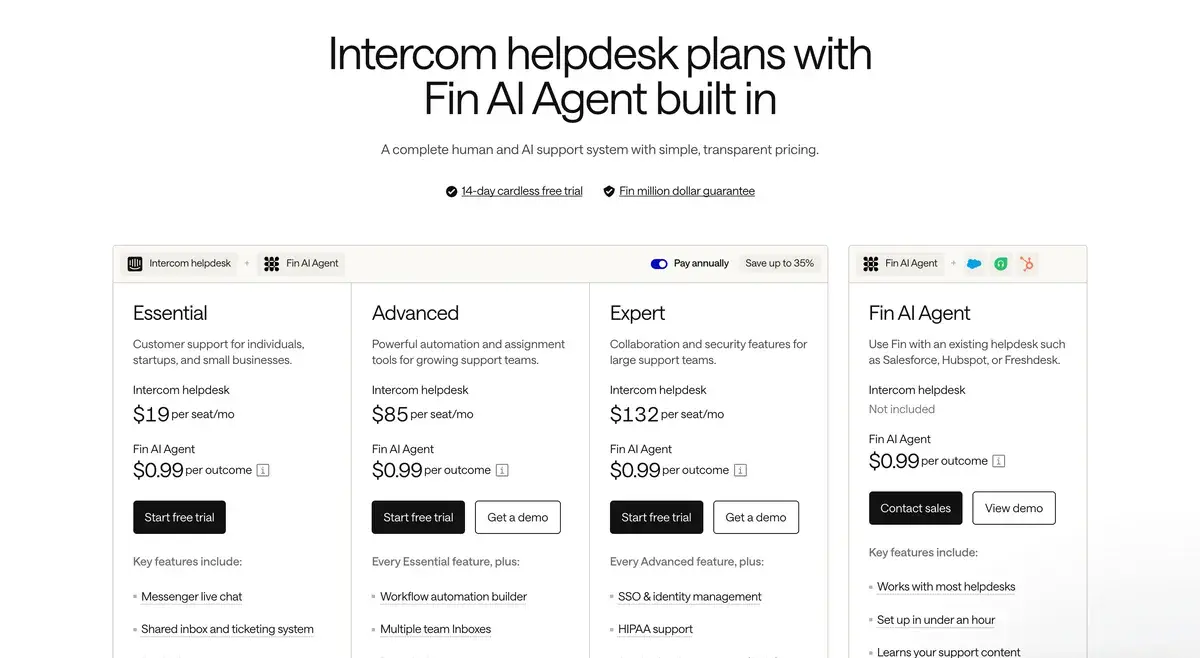 Intercom pricing page in September 2026 on annual billing, headed Intercom helpdesk plans with Fin AI Agent built in: Essential at $19 per seat a month, Advanced at $85 and Expert at $132, each with Fin AI Agent at $0.99 per outcome, plus a separate Fin AI Agent card for existing helpdesks such as Salesforce, HubSpot or Freshdesk with no Intercom helpdesk included