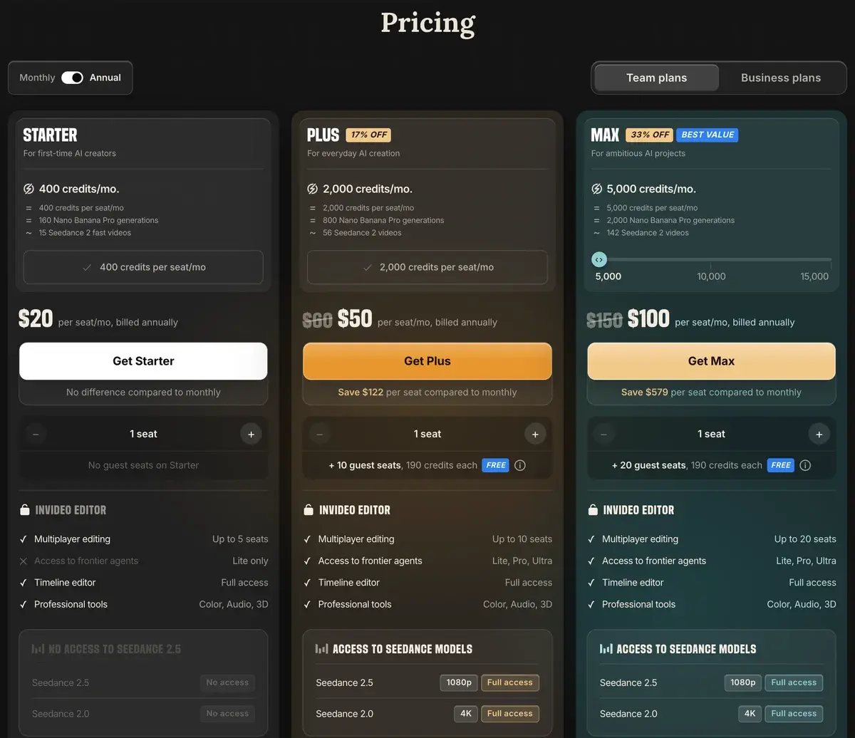 InVideo pricing page in September 2026 on annual billing: Starter at $20 per seat a month with 400 credits, Plus at $50 with 2,000 credits and 10 free guest seats, and Max at $100 with 5,000 credits, 20 guest seats and access to Seedance 2.5 at 1080p and Seedance 2.0 at 4K