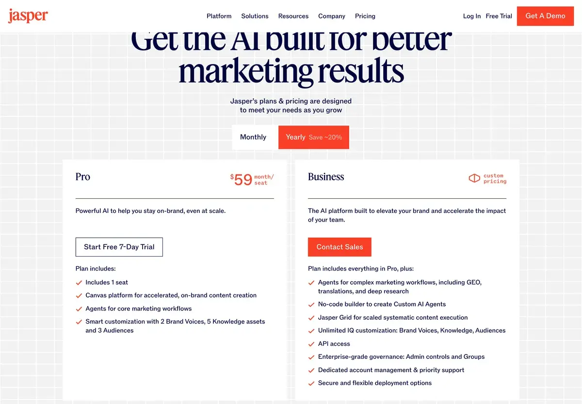 Jasper's two plans with yearly billing selected, October 2026: the Pro plan at 59 dollars per month per seat with a 7-day free trial and one included seat, and the Business plan with custom pricing and a Contact Sales button
