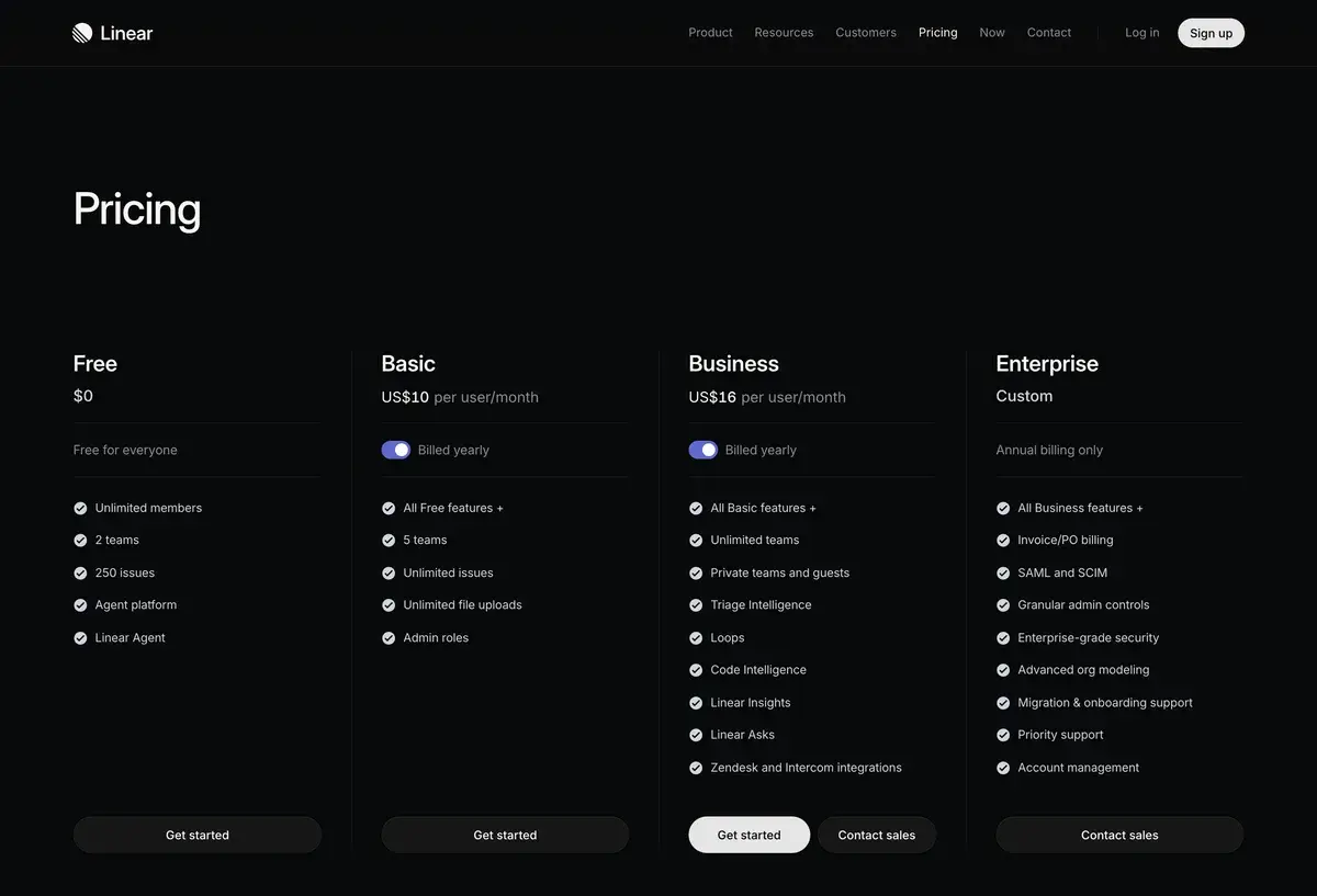 Linear pricing page in October 2026 with four plans: Free at 0 dollars with unlimited members, 2 teams, 250 issues, the agent platform and Linear Agent, Basic at 10 US dollars per user a month billed yearly with 5 teams and unlimited issues, Business at 16 dollars with unlimited and private teams, guests, Triage Intelligence, Loops, Code Intelligence, Insights and Asks, and Enterprise with custom pricing and annual billing only