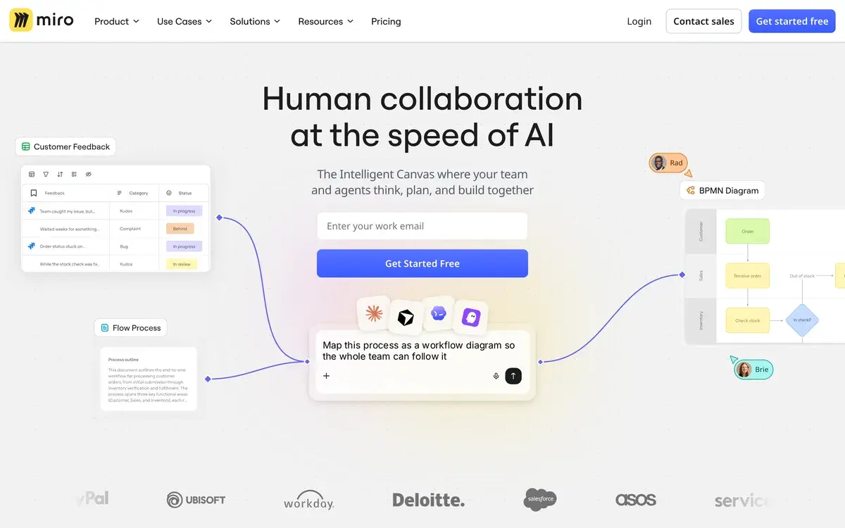 Miro's homepage in October 2026 with the headline Human collaboration at the speed of AI, an email sign-up field, and a canvas showing a customer feedback table, a flow process and a BPMN diagram with AI building a workflow diagram from a prompt