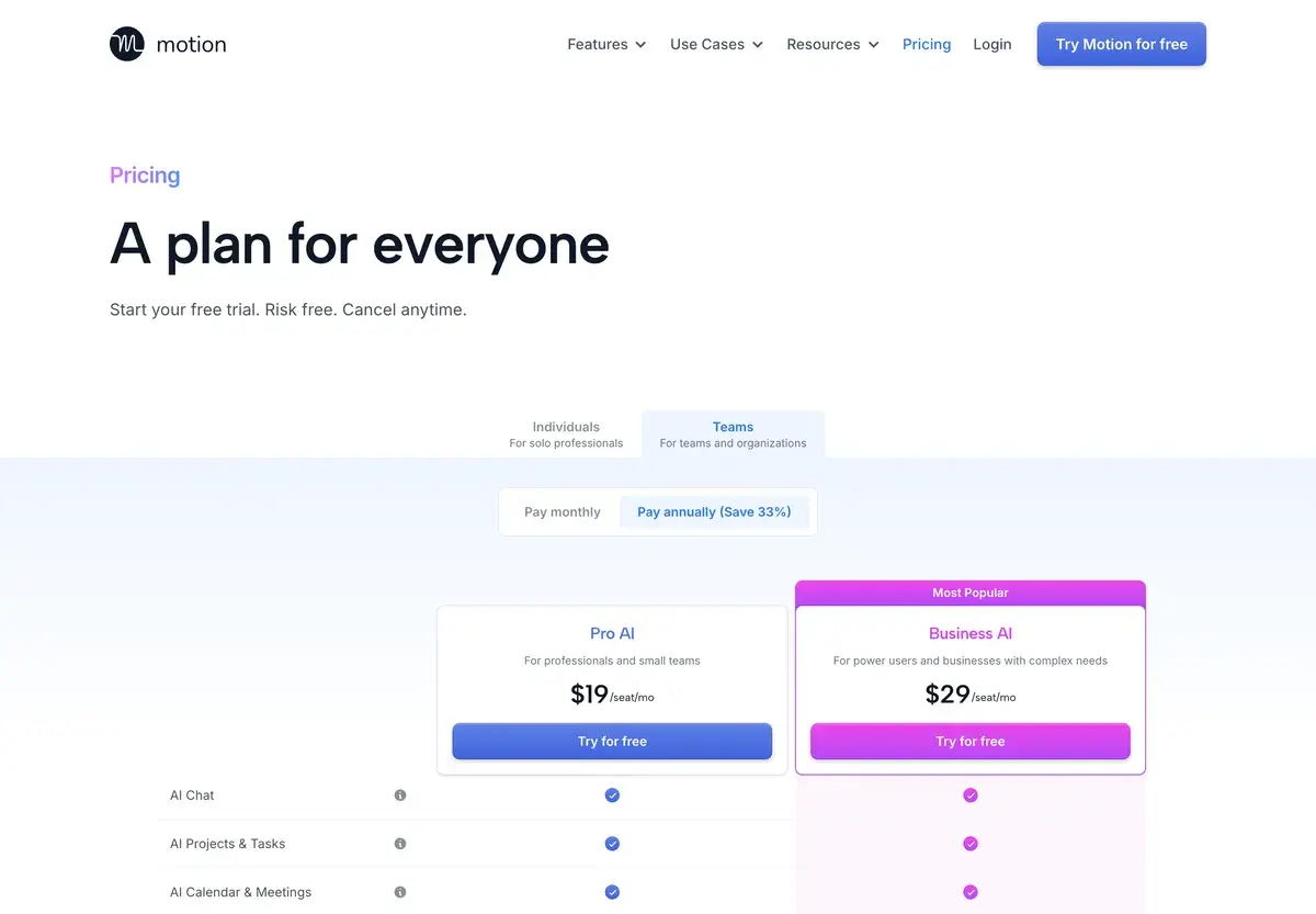 Motion's per-seat plans in October 2026 under the heading A plan for everyone, with yearly billing selected and a Save 33% label, Pro AI at 19 dollars per seat a month and Business AI, marked most popular, at 29 dollars per seat a month, each with a Try for free button above a feature list starting with AI Chat, AI Projects and Tasks, and AI Calendar and Meetings