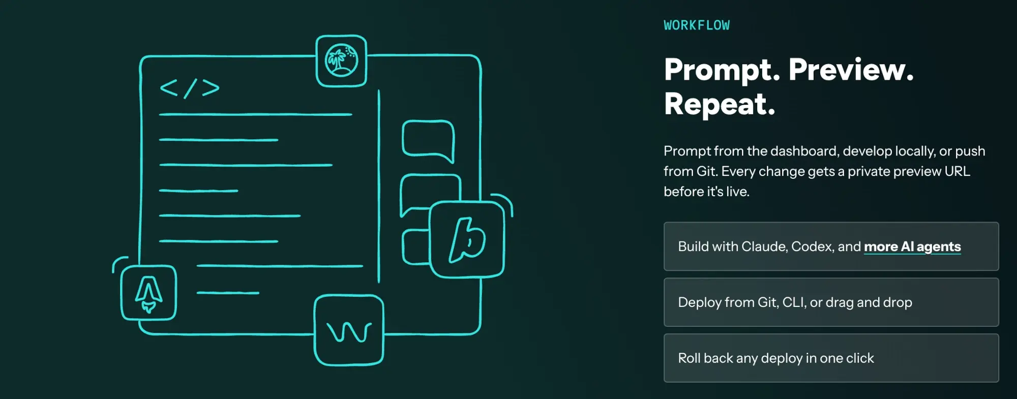 netlify prompt deploy repeat