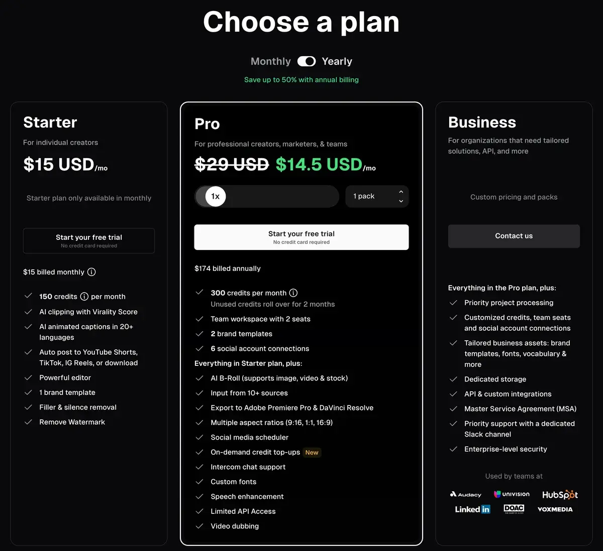 OpusClip pricing page in September 2026 on yearly billing: Starter at $15 a month for 150 credits, monthly only, Pro at $14.50 a month billed yearly instead of $29 for 300 credits with a team workspace and scheduler, and custom Business pricing