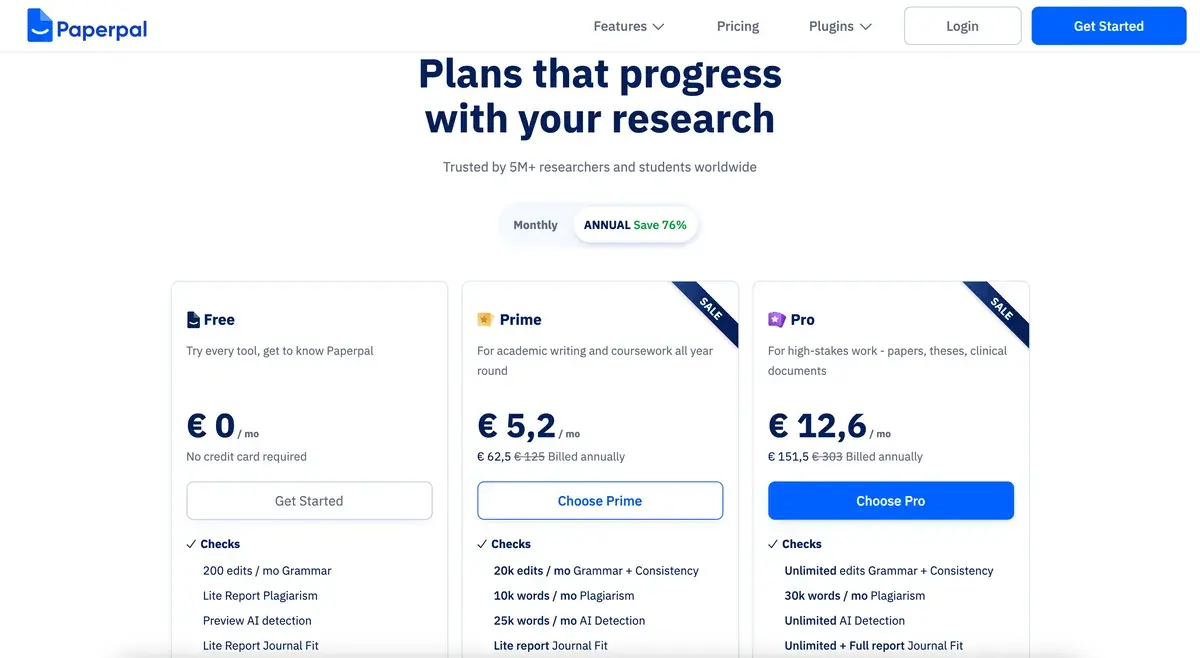 Paperpal pricing page in September 2026 in euros with the annual option selected and a save 76% label: Free at 0 with 200 grammar edits a month, Prime on sale at 5.20 a month or 62.50 a year instead of 125, and Pro on sale at 12.60 a month or 151.50 a year instead of 303, each with lists of check limits