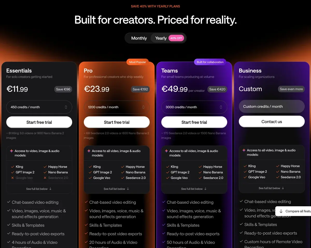 Async pricing page in September 2026 on yearly billing in euros: Essentials at 11.99 a month with 450 credits, Pro at 23.99 with 1,200 credits, Teams at 49.99 per creator with 3,000 credits, and custom Business pricing