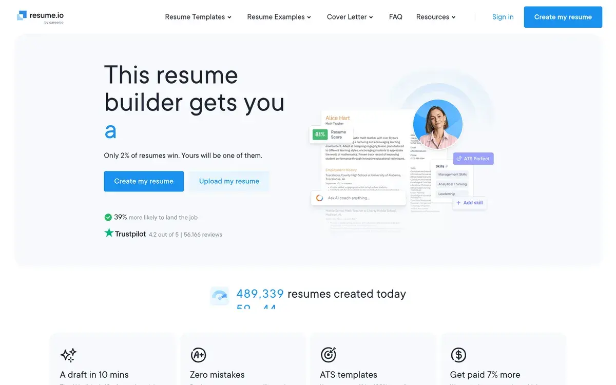 Resume.io homepage in October 2026 with the headline This resume builder gets you, the line Only 2% of resumes win, Create my resume and Upload my resume buttons, a claim that users are 39% more likely to land the job, a sample resume and a counter of resumes created today