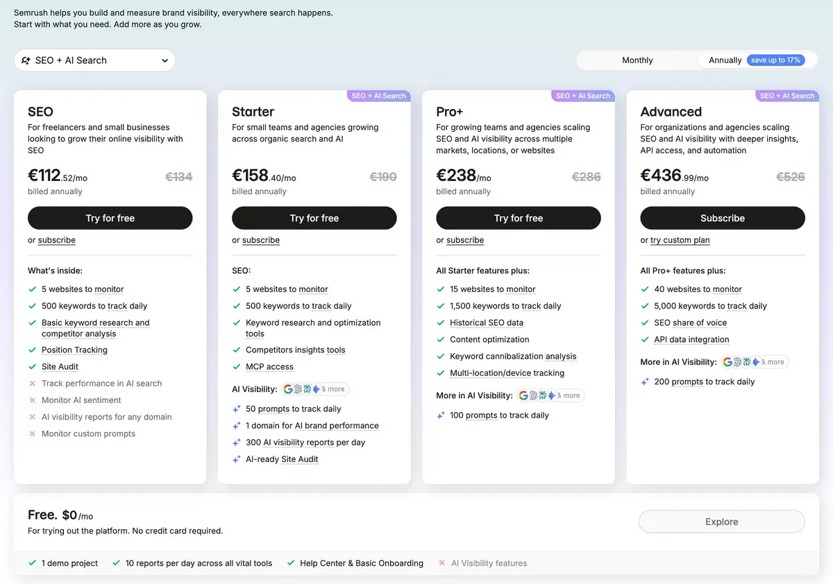 Semrush pricing page in September 2026 shown in euros on annual billing: SEO at 112.52 a month instead of 134, Starter at 158.40 instead of 190, Pro+ at 238 instead of 286 and Advanced at 436.99 instead of 526, with a free plan below