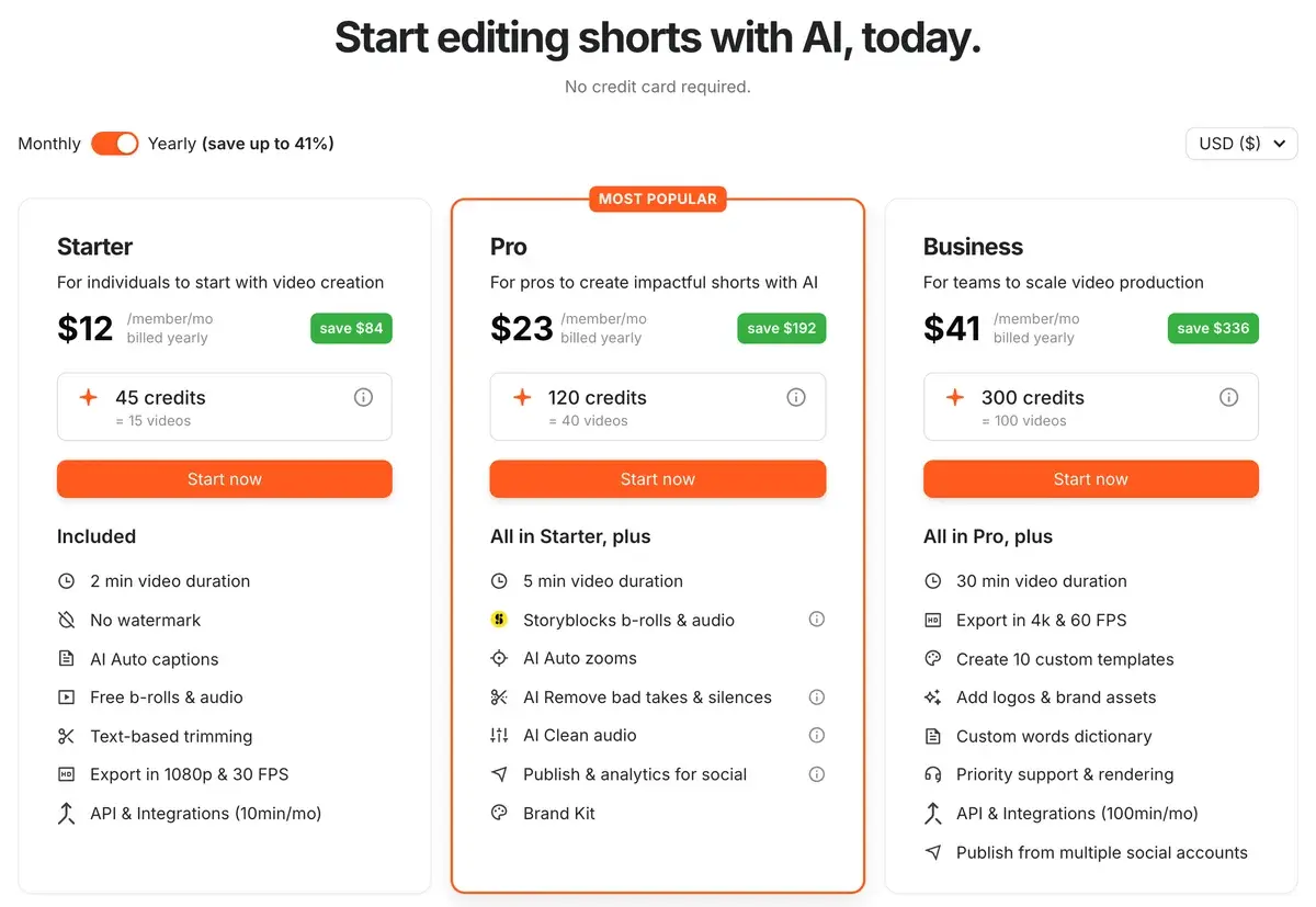 Submagic pricing page in September 2026 on yearly billing: Starter at $12 per member a month with 45 AI credits, Pro at $23 with 120 credits and Business at $41 with 300 credits, plus a Custom plan and API credit packs