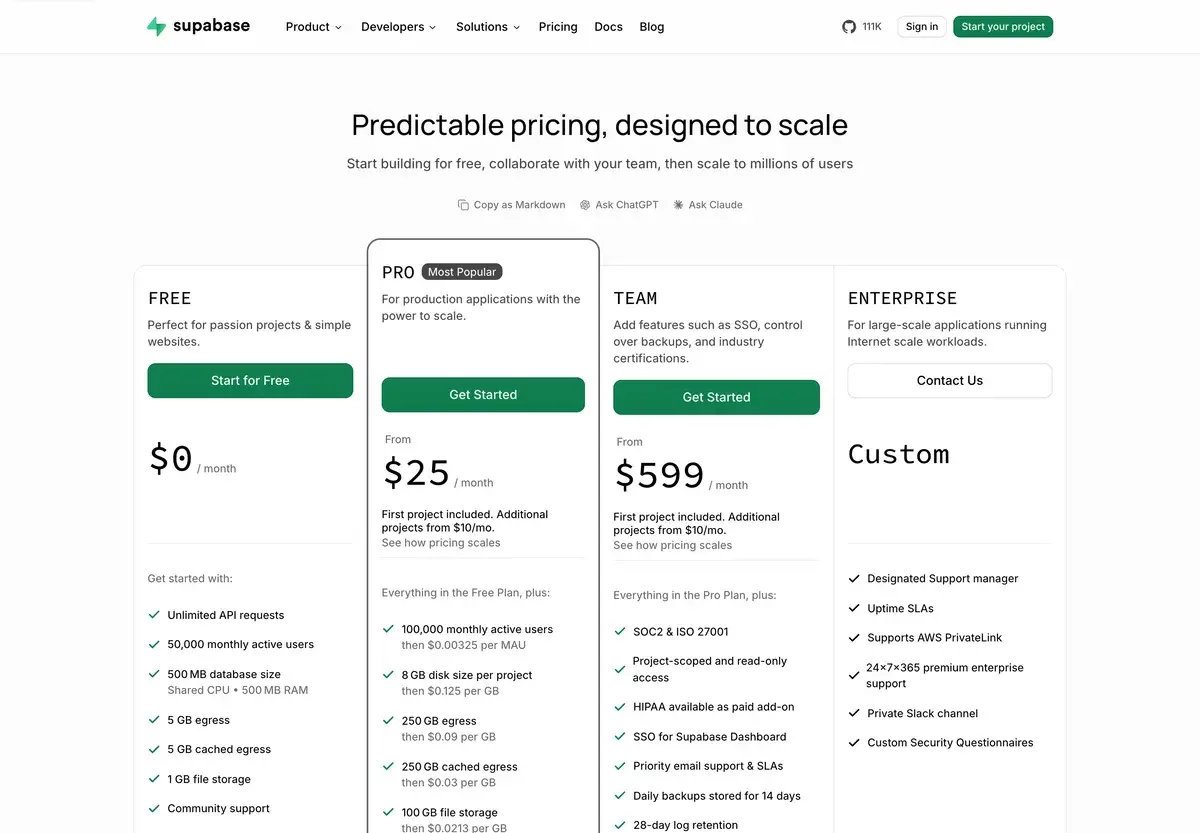 Screenshot of the Supabase pricing page, October 2026, headed Predictable pricing, designed to scale, with Free at 0 dollars a month, Pro from 25 dollars marked most popular with the first project included and more projects from 10 dollars, Team from 599 dollars, and Enterprise at a custom price