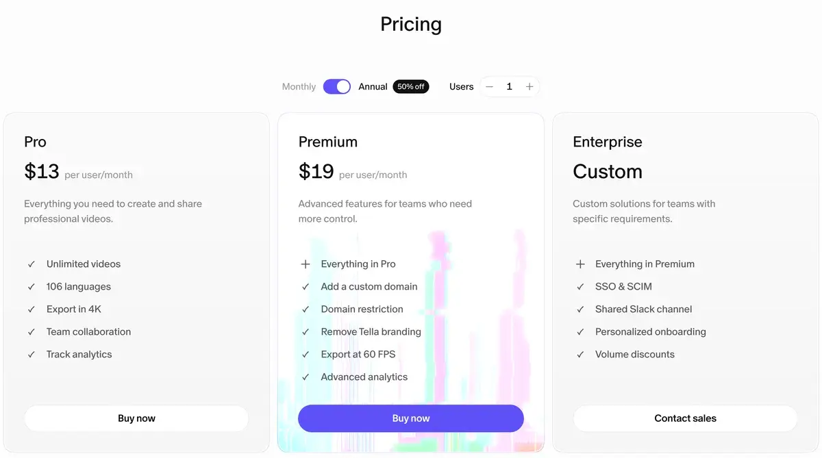 Tella pricing page in September 2026 on annual billing: Pro at $13 per user a month with unlimited videos, 106 languages and 4K export, Premium at $19 with a custom domain, white-labeling, 60 fps and advanced analytics, and custom Enterprise pricing