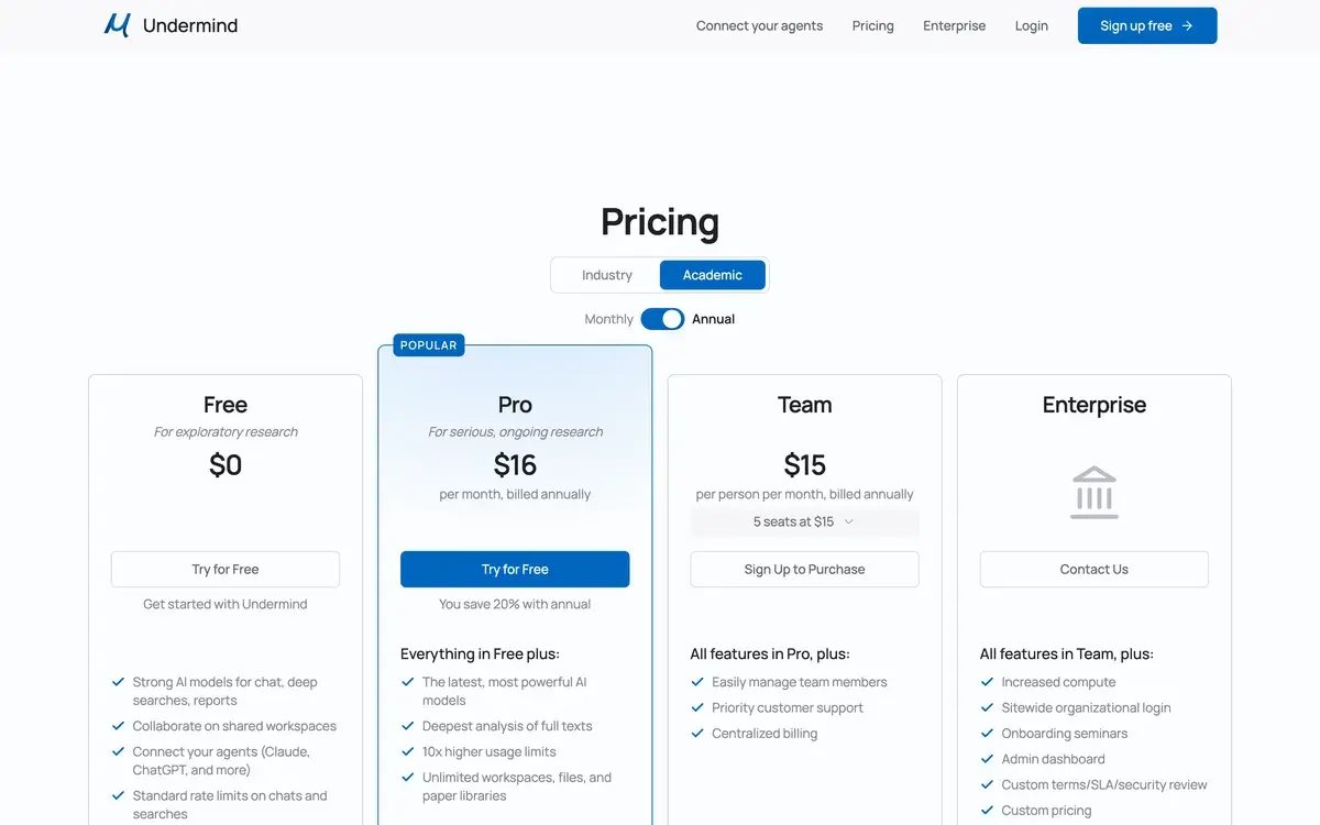 Undermind's pricing section in October 2026 with the Academic tab and annual billing selected: Free at 0 dollars, Pro marked popular at 16 dollars a month billed annually, Team at 15 dollars per person per month with five seats, and Enterprise on request