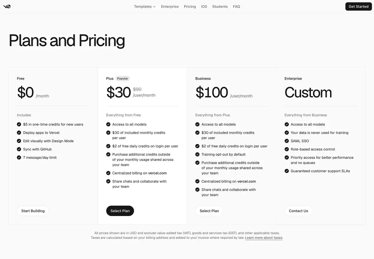 Four plan cards on v0's pricing page in October 2026: Free at 0 dollars with 5 dollars in one-time credits and a 7 message daily limit, Plus marked popular at 30 dollars per user a month next to a crossed-out 90 dollars, Business at 100 dollars per user a month, and a custom Enterprise plan