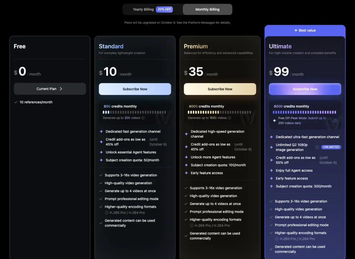Vidu monthly pricing in September 2026: Free at $0 with 10 references a month, Standard at $10 with 800 credits, Premium at $35 with 4,000 credits and Ultimate at $99 with 8,000 credits and a free off-peak mode