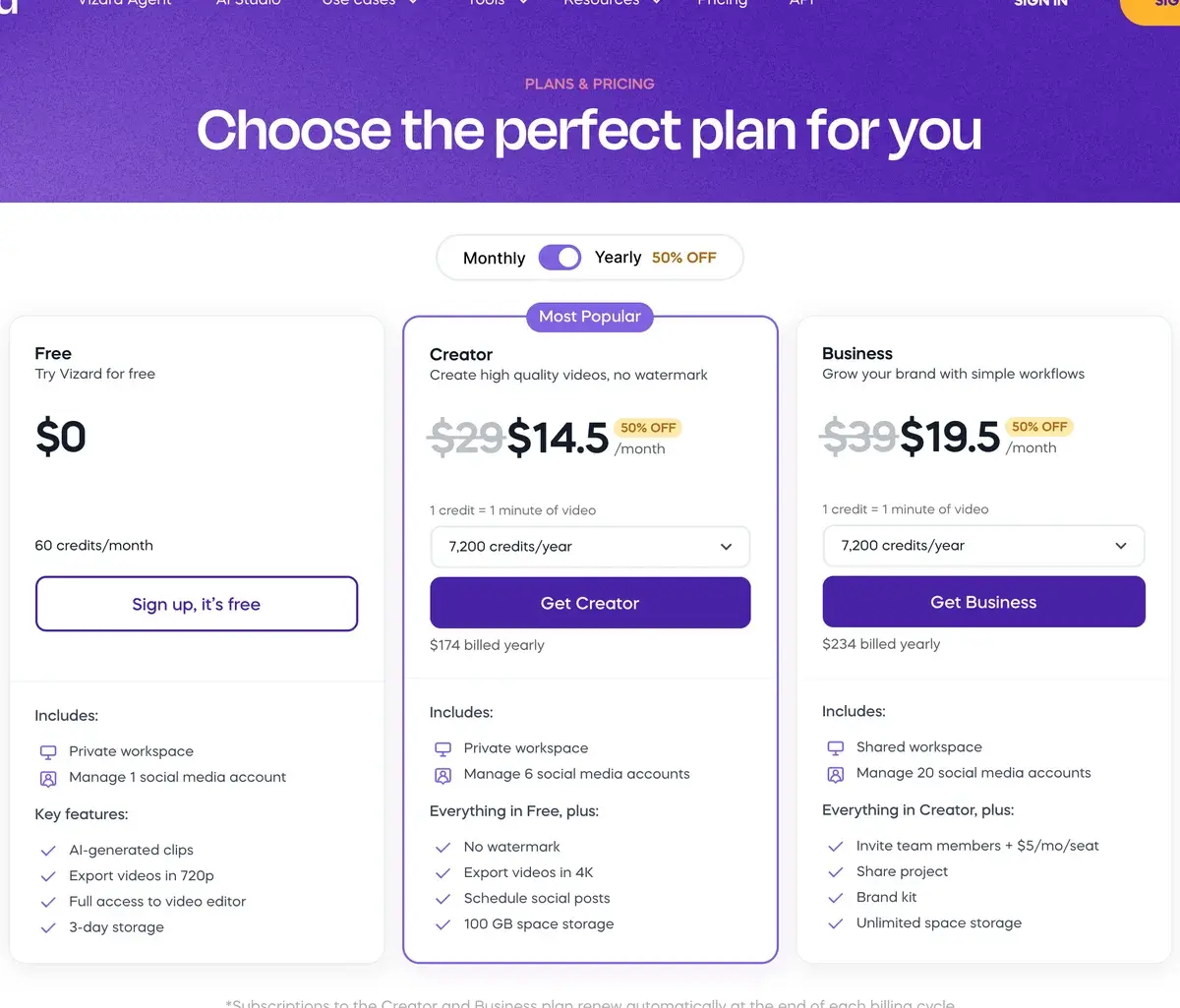 Vizard pricing page in September 2026 on yearly billing: Free at $0 with 60 credits a month, Creator at $14.50 a month instead of $29 with 7,200 credits a year, and Business at $19.50 instead of $39 with a shared workspace
