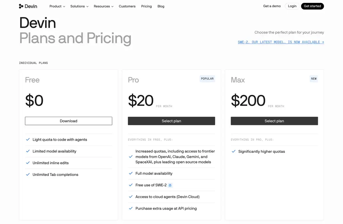 Devin pricing page in October 2026 headed Devin Plans and Pricing with a link saying SWE-2, our latest model, is now available, and three individual plans: Free at 0 dollars with a light quota to code with agents, limited model availability and unlimited inline edits and Tab completions, Pro at 20 dollars a month with frontier models from OpenAI, Claude, Gemini and SpaceXAI, free use of SWE-2, Devin Cloud and extra usage at API pricing, and Max at 200 dollars a month with significantly higher quotas